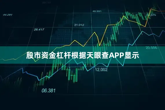 股市资金杠杆根据天眼查APP显示